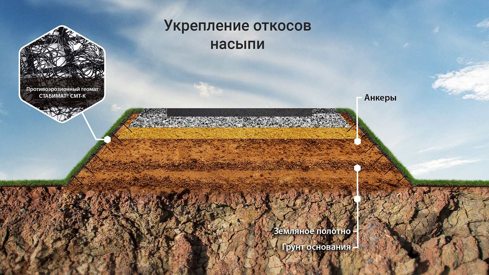 Главное изображение товара
