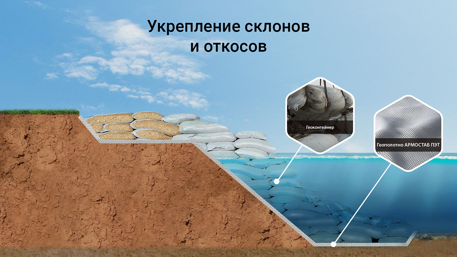 Главное изображение товара